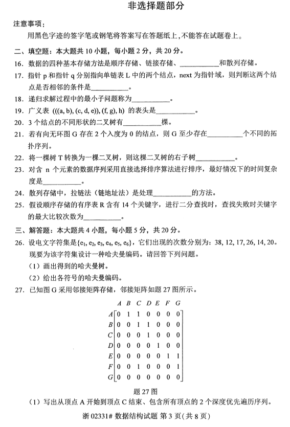 2019年10月份全国自考《数据结构》 考试真题