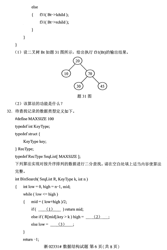 2019年10月份全国自考《数据结构》 考试真题