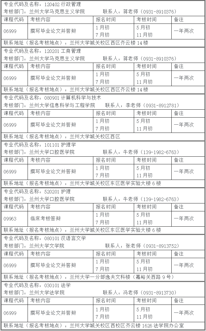 兰州大学答辩安排
