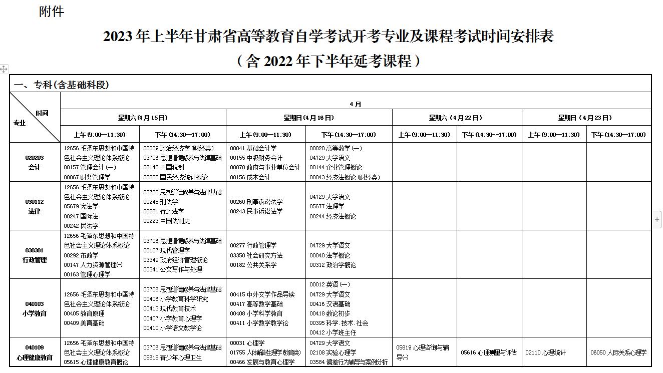 2023年4月甘肃酒泉市自学考试考试安排