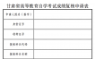 甘肃省2023年4月自考成绩查询的公告